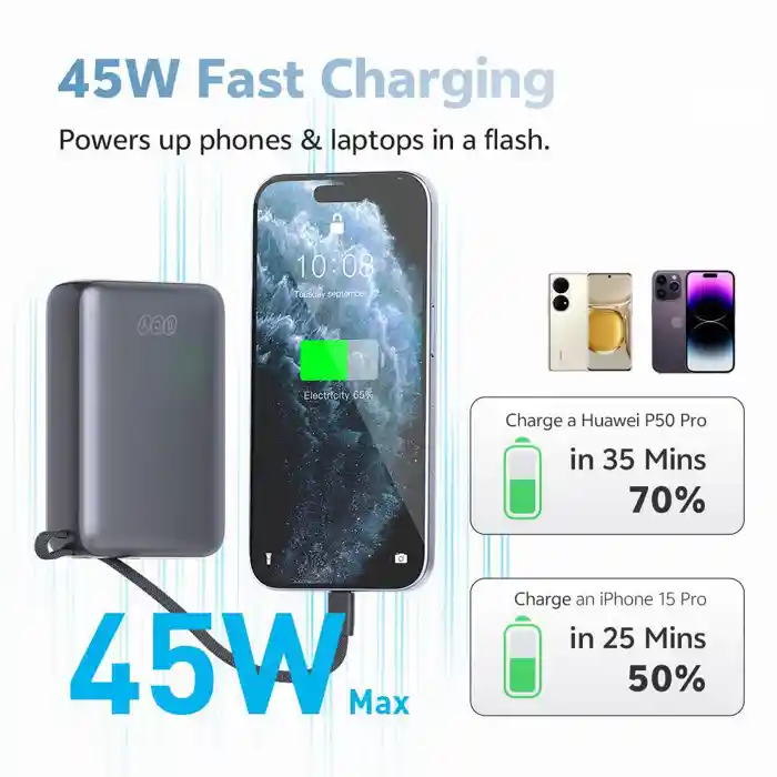 Qcy PB20A 45w PD 20000mah Fast Charging Power Bank